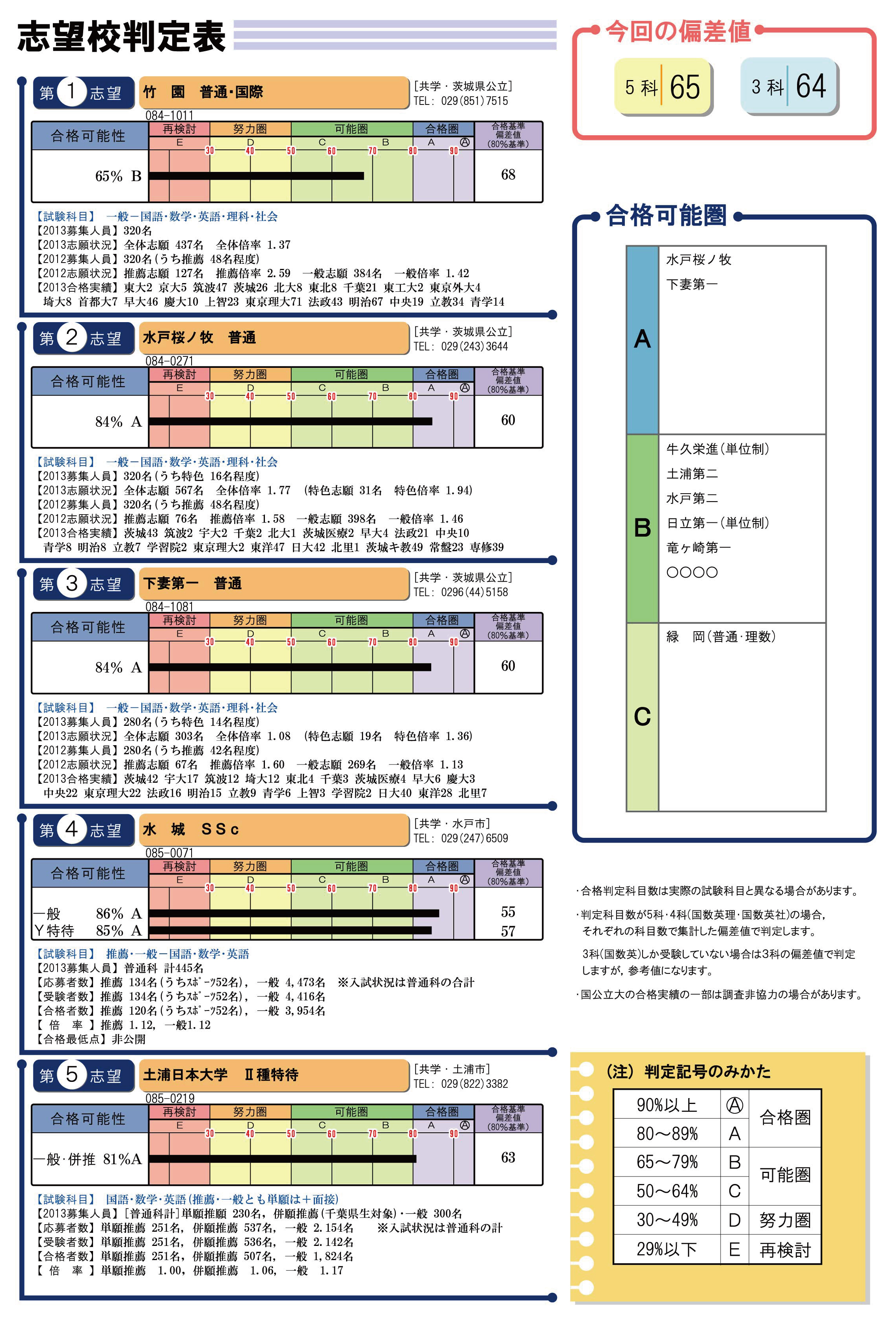 ��� ���͎�